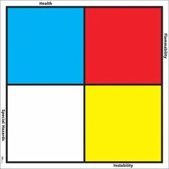 Vinyl safety sign measuring 30 inches in height and 30 inches in width. Suitable for indoor or outdoor use in industrial facilities to communicate warnings, hazards, or mandatory instructions. Helps promote workplace safety in environments such as machining, electrical, and material handling areas.