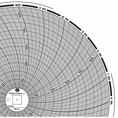GRAPHIC CONTROLS Circular Paper Chart: Dickson, 0 to 1,000, Chart 441, Dickson, Universal - Circular Charts Compatible with Dickson