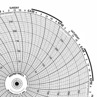GRAPHIC CONTROLS Circular Paper Chart: Honeywell, 0°F to 500°F, BN 24001661-007, Honeywell, 100 PK