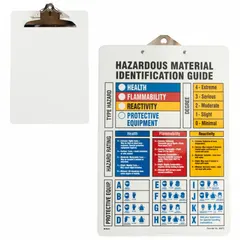 This safety clipboard is designed for industrial environments to hold documents, checklists, or safety data sheets. It accommodates standard English-language forms with a 9 in overall width. The clipboard helps keep critical information accessible and organized on the job.