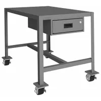 DURHAM MFG Work Table: Fixed Ht, Steel, 36 in x 24 in, 2,000 lb Overall Load Capacity (MPN MTDM243630-2K195)