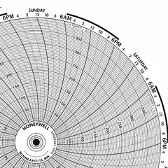 Circular paper chart for temperature recording, compatible with Honeywell DR 4311 recorders. Measures from 0°F to 1,600°F in degrees Fahrenheit. Supplied in a pack of 100. Used for continuous monitoring of temperature over time in industrial processes.