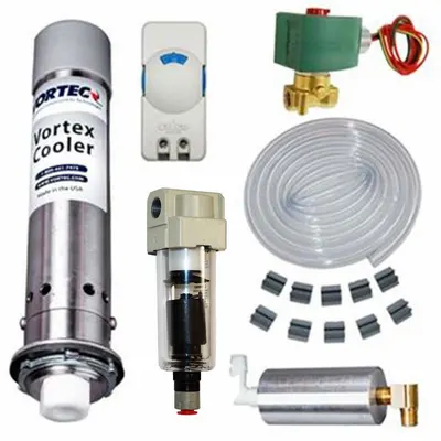 VORTEC Enclosure Cooler: 1,700 BtuH, Corrosion-Resistant & Washdown, Cooling Only - Compressed Air Coolers