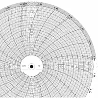 GRAPHIC CONTROLS Circular Paper Chart: Eurotherm Chessell, 0°F to 2,000°F, CLH HKTW0100S314, 100 PK