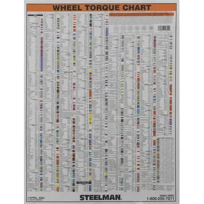 STEELMAN 50061-WMC Torque Stick Wall Chart, 28 in Laminated Paper - Torque Stick Wall Charts