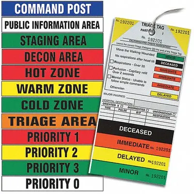 OEM APPROVED VENDOR Homeland Security Hazmat Identification Kit - Incident & Triage Management Kits
