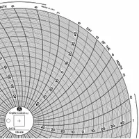 GRAPHIC CONTROLS Circular Paper Chart: Dickson, -50°C to 50°C, Chart 406, Dickson, Universal, 60 PK