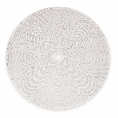 DICKSON Circular Paper Chart: Dickson, 40°F to 110°F, C481, 8 in Circular Chart Dia - Circular Charts Compatible with Dickson