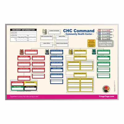 DISASTER MANAGEMENT SYSTEMS Incident Command Board: Dry Erase Caddy/Dry Erase Pens - Incident Command Boards