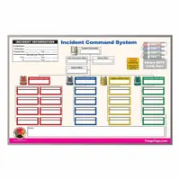 DISASTER MANAGEMENT SYSTEMS Incident Command Board: Dry Erase Caddy/Dry Erase Markers, Aluminum (MPN DMS 05794)