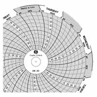 GRAPHIC CONTROLS Circular Paper Chart: Dickson, -50°F to 50°F, -50°C to 50°C, Chart 083, 60 PK