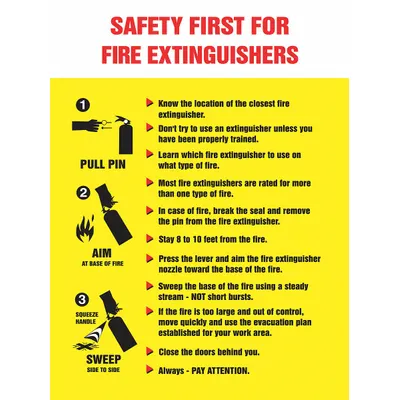 ACCUFORM Safety First For Fire Extinguishers Poster SP124488L - Safety First For Fire Extinguishers Posters