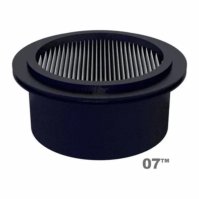 SOLBERG Pleated Filter: Polyester, 1.37 in Overall Ht, 3 in Outside Dia - Air Filter Replacement Elements