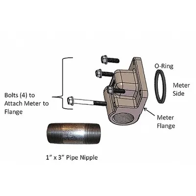 FILL-RITE Meter Flange Kit: Meter Flange Kit - Flanges & Flange Kits