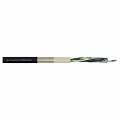 Hybrid cable combining signal and power conductors in a single jacket. Conductor grouping consists of five four-pair 24 AWG and ten three-pair 18 AWG, with an overall ground. PUR jacket provides resistance to abrasion and chemicals. Minimum bend radius factor is 5 x OD for fixed installation and 8 x OD for flexible installation. Sold by the foot.