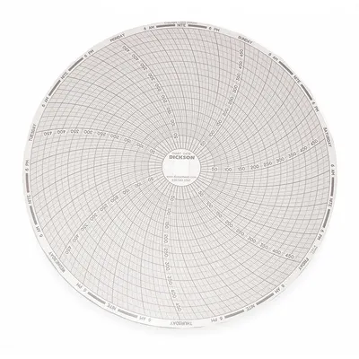 DICKSON Circular Paper Chart: Dickson, 0°F to 500°F, 0°C to 500°C, C459, Dickson - Circular Charts Compatible with Dickson
