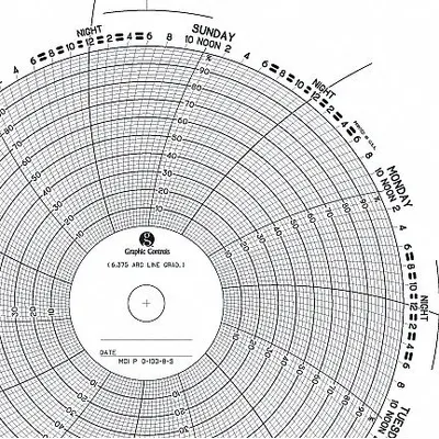 GRAPHIC CONTROLS Circular Paper Chart: Mercury Instruments, MCI P 0-100-8-S, 800 Series - Circular Charts Compatible with Mercury Instruments