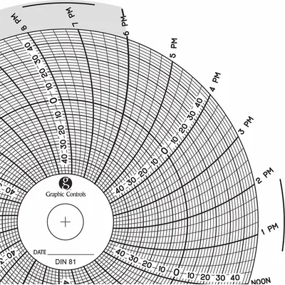 GRAPHIC CONTROLS Circular Paper Chart: Dickson, -50°C to 50°C, Chart 081, Dickson, Universal - Circular Charts Compatible with Dickson
