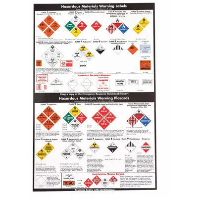 JJ KELLER Reference Material: Aerial Lift Training, Driving Safety - Forklift Training