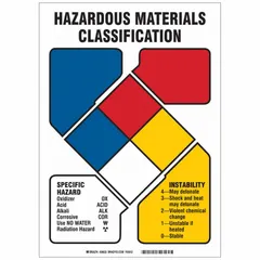 Polystyrene safety sign with a writable surface for custom hazard markings or instructions. Measures 10 in wide by 14 in tall, 0.06 in thick. Suitable for industrial facility identification and safety labeling.