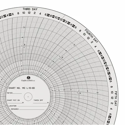 GRAPHIC CONTROLS Circular Paper Chart: American Meter, 0 to 10, MC L-10-8D, American Meter - Circular Charts Compatible with American Meter