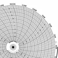 GRAPHIC CONTROLS Circular Paper Chart: Honeywell, -50°C to 25°C, BN 24001660-048, Honeywell, 100 PK