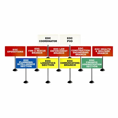 DISASTER MANAGEMENT SYSTEMS Triage Flag Kit: Blue/Red/White/Yellow, 24 in Overall Wd - Flags for Incident Command & Triage