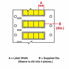 Yellow matte polyolefin precut sleeve label roll for permanent wire and cable identification. Measures 1/8 in x 1/2 in, designed for 16 AWG to 20 AWG wire gauge. Compatible with THT printer series. Suitable for use in control panels, electrical cabinets, and data centers.