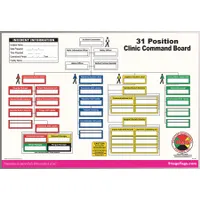 DISASTER MANAGEMENT SYSTEMS Incident Command Board: Dry Erase Caddy/Dry Erase Pens, 24 in Overall Wd (MPN DMS 05503)