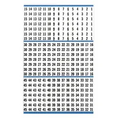 Set of 450 preprinted wire marking labels on vinyl cloth sheets. Legend numbers 1 through 45, black on white. Temperature range -40°F to 176°F. Used for identifying wires, cables, and terminals in industrial environments.