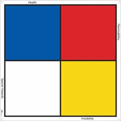 This vinyl safety sign measures 24 inches in height and 24 inches in width. It is used in industrial facilities to communicate warnings, hazards, or mandatory instructions, supporting workplace safety compliance in environments such as machining, electrical, and material handling areas.